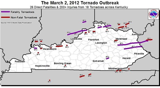 Watch: WYMT coverage of the 10th anniversary of 2012 tornado outbreak