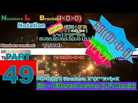 NIB-Notation series - Part 49 - The introduction after super-brackets