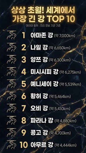 상상 초월! 세계에서 가장 긴 강 TOP 10