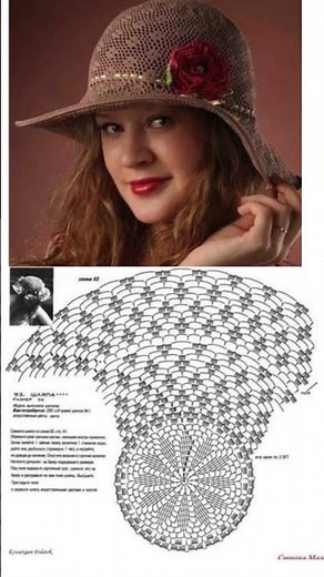 Stylish Crochet Sunhats with Diagrams – Perfect for Summer!