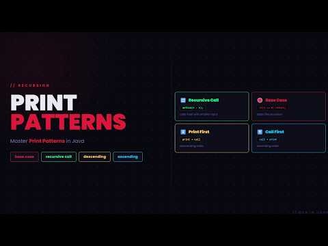 RECURSIVE PATTERN PRINTING MADE EASY || DSA IN JAVA