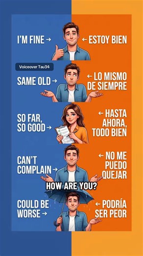 5 Responses to How Are You in English & Spanish | Casual Daily Phrases 🇺🇸 🇲🇽 #ingles