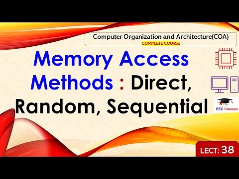 L38: Memory Access Methods: Direct, Random, Sequential | Computer Organization Architecture Lectures
