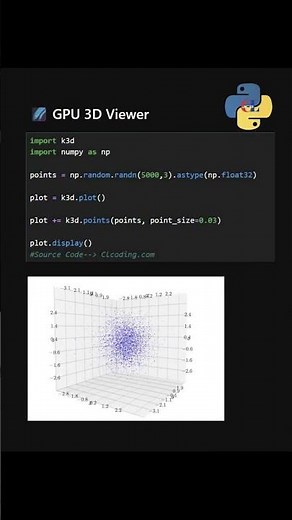 Create 3D Graphs in Python 🤯 | Python GPU 3D Viewer #shorts