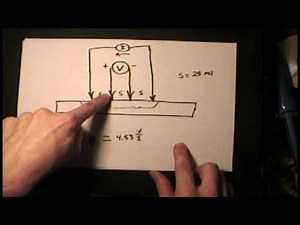 Wafer Sheet Resistance and Ohms Per Square - Four Point Probes