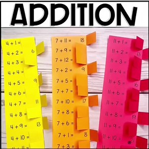 Time to simplify math fact practice and ditch all the loose flashcards! ✔️👍 Start the school year right and help students master math fact fluency one fact family at a time. Fact Flips keep students motivated and engaged as they conquer each math fact. ✍️ These Fact Flips make math fact practice engaging: ✅ Addition Facts 1-12 ✅ Subtraction Facts 1-12 ✅ Multiplication Facts 1-12 ✅ Division Facts 1-12 You’ll get: 👉 Photo directions for easy use 👉 One Fact Flip for each fact family from 1-12 👉