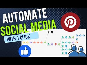 Automate Social Media Posting Using Make.com