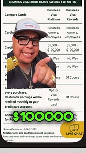 130K views · 4K reactions | SUBSCRIBE  Elevating Your Financial Well-Being: By joining the Financial Fitness Association, you're taking a proactive step toward improving your financial literacy, making informed decisions, and working towards achieving your long-term financial goals. #FinancialFitnessAssociation #SmartFinance #FinancialWellness #EmpowerYourFinances #FinancialEducation #CommunitySupport | Limitless Culture | Facebook