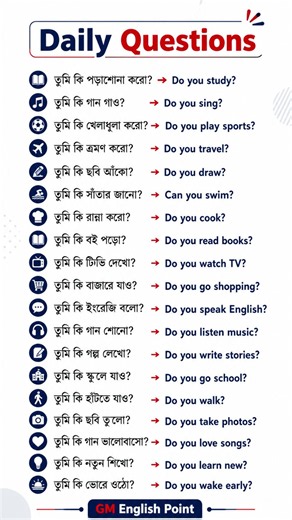 ইংরেজি শিখুন বাংলার মাধ্যমে সবচেয়ে সহজ উপায়ে #learnfastmethod #bengalispeaker #shorts