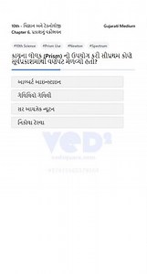 10th Science Prism Use To Get Spectrum By Newton
