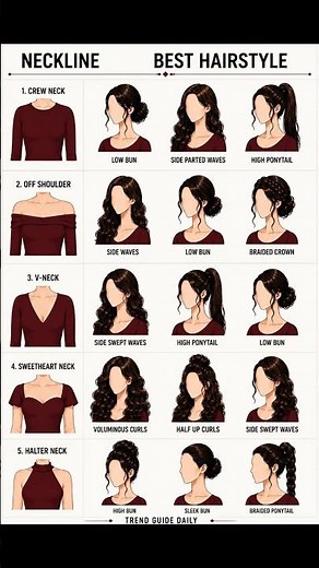 ✨ Choose The Perfect Hairstyle For Your Neckline
