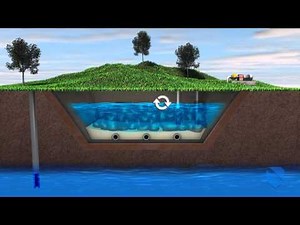 Ashcroft SL 17 Submersible Pressure Transmitter