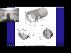 ASME Pressure Vessels Design | M HASSAN
