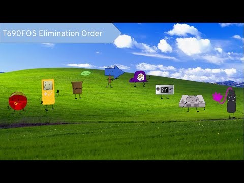 The 690 Frame Object Show Elimination Order