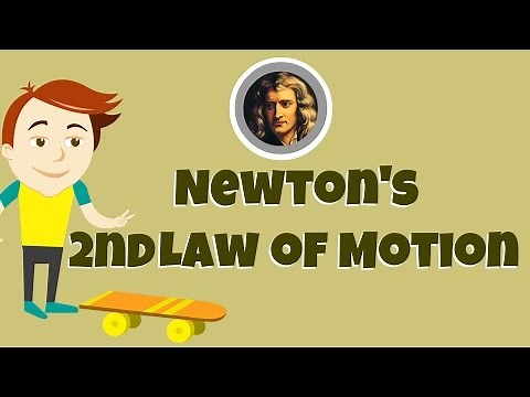 Newton's Second Law of Motion