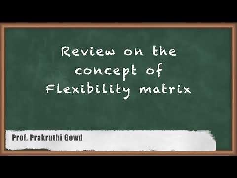 Review on the concepts of Flexibility matrix - Flexibility Method in Matrix Form