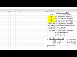 2 Proportions Hypothesis Test With Excel