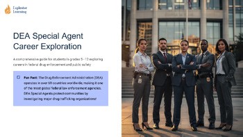 FBI Special Agent Career Explo Career Exploration 101 Role Skills Salary