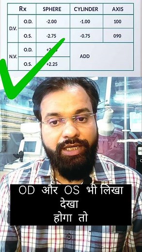Full name of OD/OS in Eye #optometrist #eyecheckup #shorts