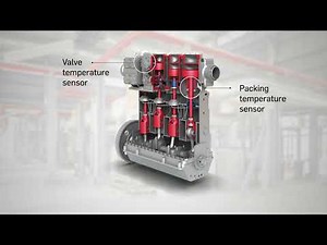 How monitoring supports your laby compressor maintenance