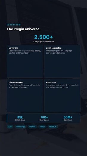 Neovim 0.12.0 — Every New Feature Explained #shorts