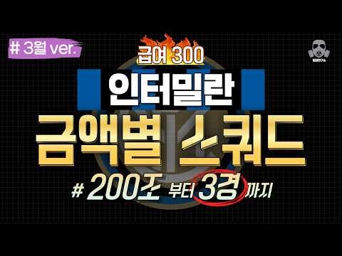 March) Inter Milan vs. Lombardy squad recommendations by price range, from 200 trillion to 300 tr...