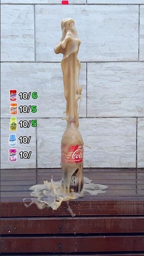 Which Mentos candy makes Coca-Cola explode the loudest? #experiment #cocacola #mentos #candy #sweet