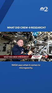 13K views · 93 reactions | Crew-9 is set to return to Earth a little before 6 p.m. this evening. Have you been curious what they have been doing these past few months. Christina Watkins WESH breaks it downs right here. You can find more information from WESH.com at the link below. https://www.wesh.com/article/astronauts-stuck-international-space-station-undock-florida-splashdown/64216188 #Crew9 #ISS #Space #NASA #ExploringSpace | WESH 2 News | Facebook