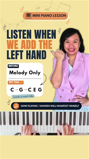 Yahweh Will Manifest Himself piano tutorial – Melody to Melody Chords