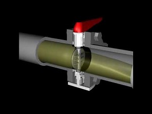 VÁLVULAS INDUSTRIALES