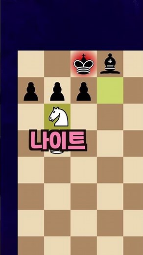 The Unexpected Endgame Trap | Chess Endgame