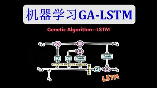GALSTM 模型：遗传算法优化 LSTM 超参数   Python 实战