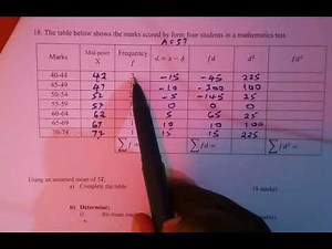 K.c.s.e 2023.Form 4 Mathematics.Statistics(II). Variance And Standard deviation.