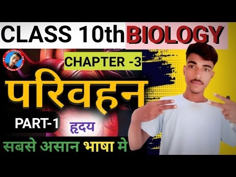 Biology class 10th chapter: -3 | All Subjective Class 10th Class 10th Full Rewise