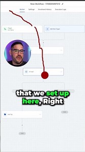 Gohighlevel - IF Else Workflow