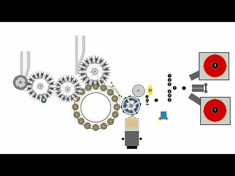 Princípio de funcionamento Rotuladora Krones Contiroll HS