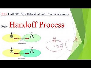 Handoff Process in cellular & Mobile Communications,forced handoff,soft handoff,intersystem handoff