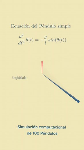 Simulación de 100 Péndulos en 3D
