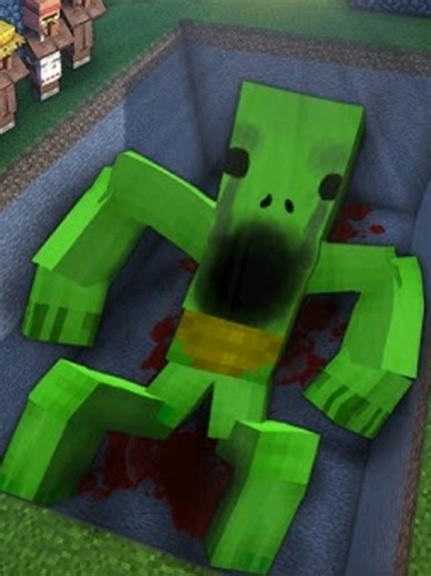 Chilling Mikey Edit - Horror Theme