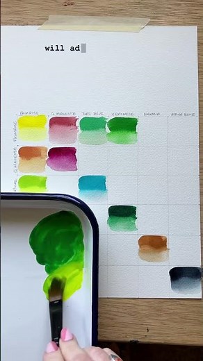 How to chart watercolors to see the combinations possible in your palette. 36 different colors!