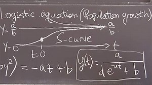 Differential Equations and Linear Algebra, 1.7: The Logistic Equation