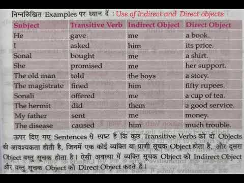 Use of two objects - Indirect Object & Direct Object