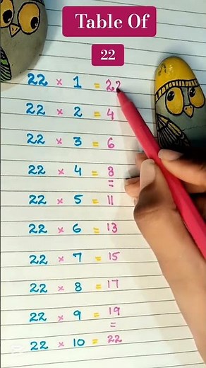 Easy Trick To Learn Table Of 22|Multiplication Table of 22 #table #tables #tabletrick #timestables