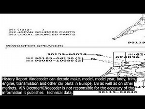 Vin decoder toyota usa japan how to decode a toyota vin number. the first three digits in