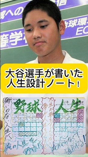 大谷翔平が高校生の時に書いた人生設計ノート(夢ノート)