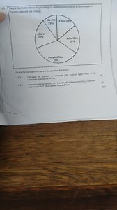 4.3The pie chart below shows the percentage of customers who o... | Filo