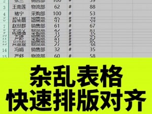 Excel批量调整表格