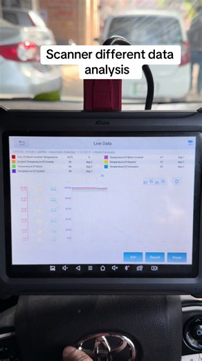 Scanner different data analysis #fblifestyletyle #MechanicTips #automotive #autorepair #scanner