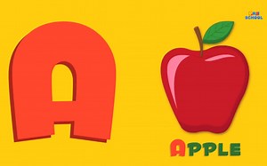 Phonics Song | ABC Song