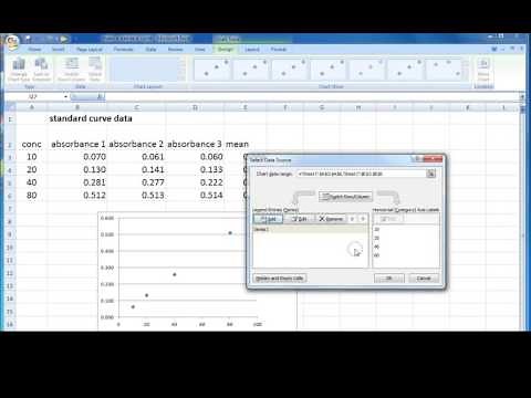 Excel 2007 Tutorial 2 - Scatter graph with a trendline